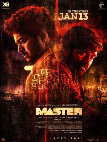 MASTER (2021) 720p HDRip x264 AAC Esubs [Multi Audios][Tamil+Telugu+Mal]